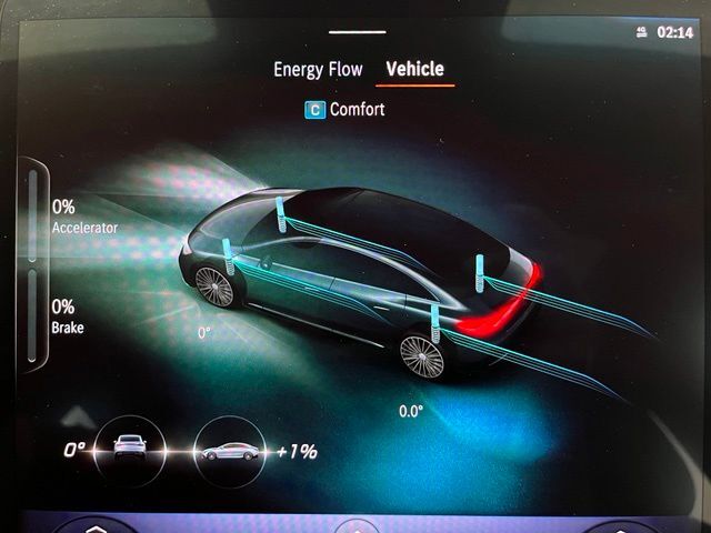 2023 Mercedes-Benz EQE 350+ Sedan Carrollton TX