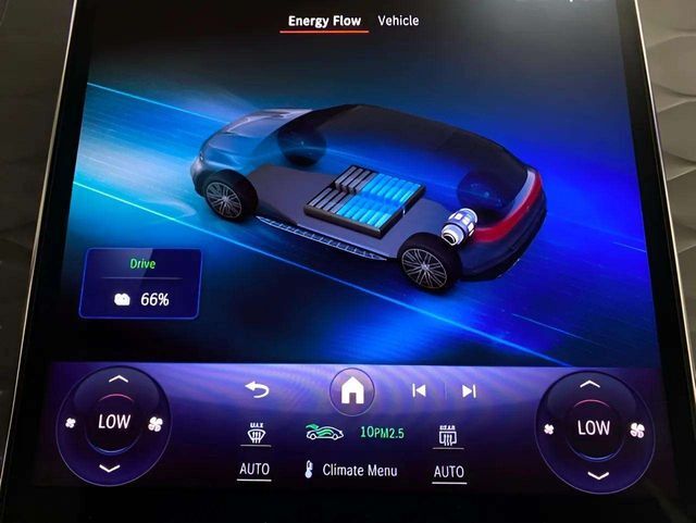 2023 Mercedes-Benz EQS 450 Base Dallas TX