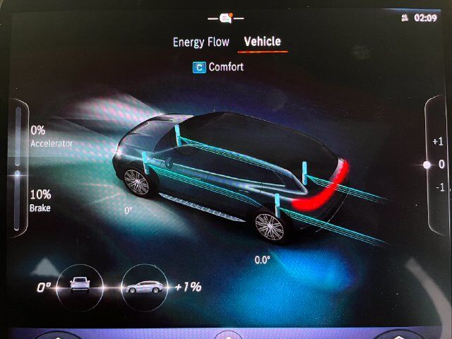 2023 Mercedes-Benz EQS 450 Carrollton TX