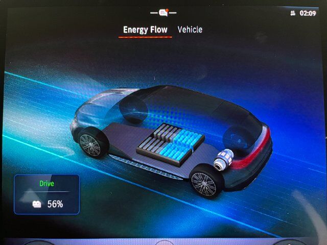 2023 Mercedes-Benz EQS 450 Carrollton TX