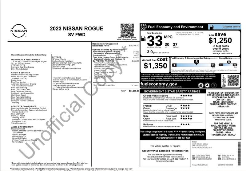 2023 Nissan Rogue SV w/PREMIUM PKG. LTHR. PANO. Seffner FL