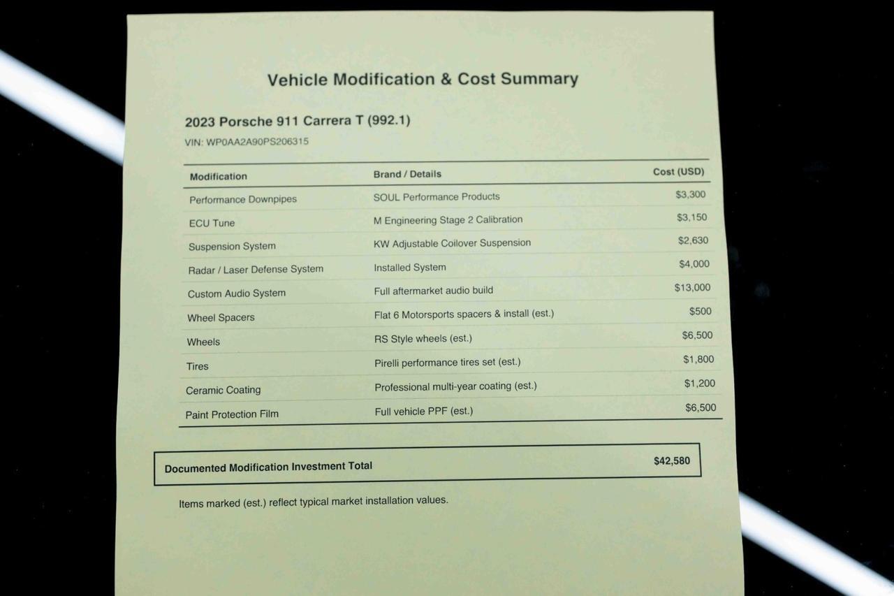 2023 Porsche 911 Carrera T Marietta GA