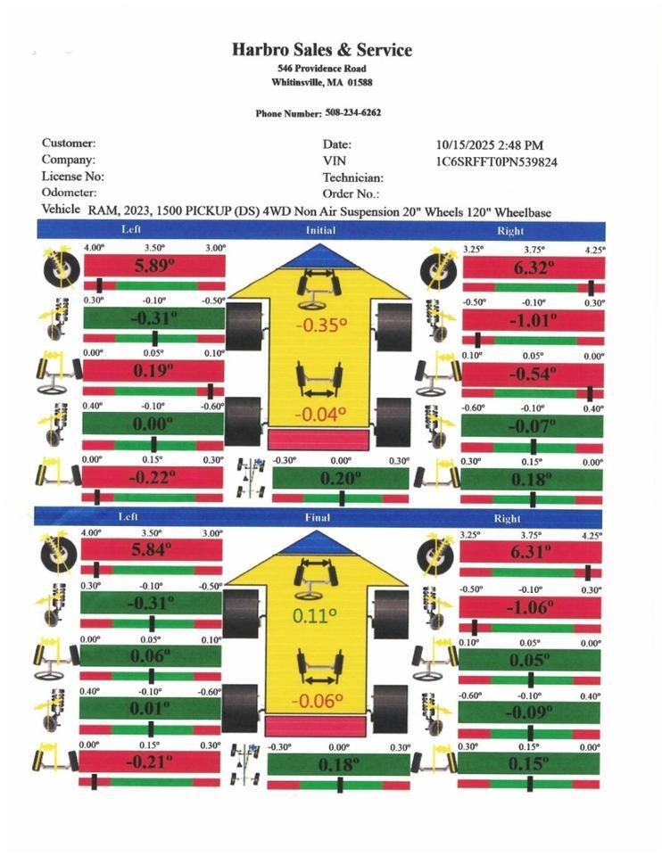 2023 Ram 1500 Big Horn - 1 OWNER - NIGHT EDITION Webster MA