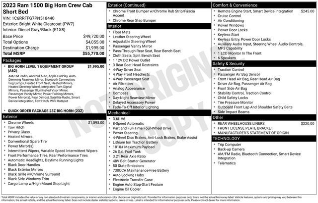 2023 Ram 1500 Big Horn/Lone Star Raleigh NC
