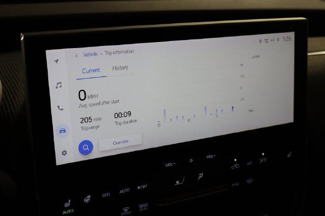 2023 Subaru Solterra Limited Raleigh NC