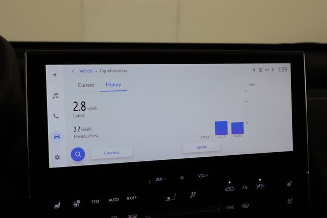 2023 Subaru Solterra Touring Raleigh NC