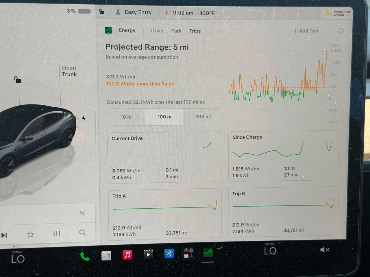 2023 Tesla Model 3 Irving TX
