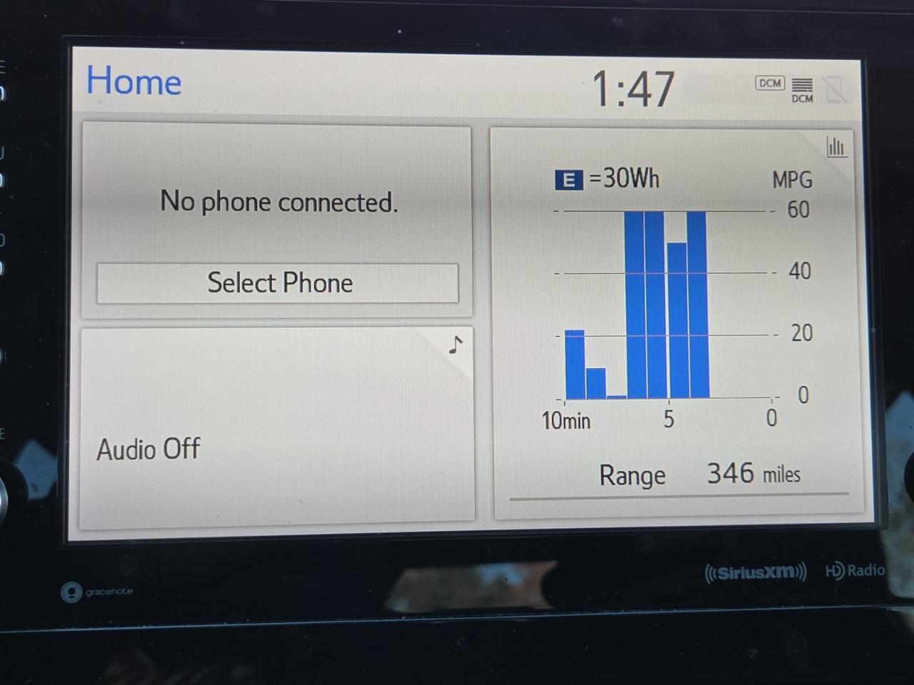 2023 Toyota Camry Hybrid XSE Waldorf MD