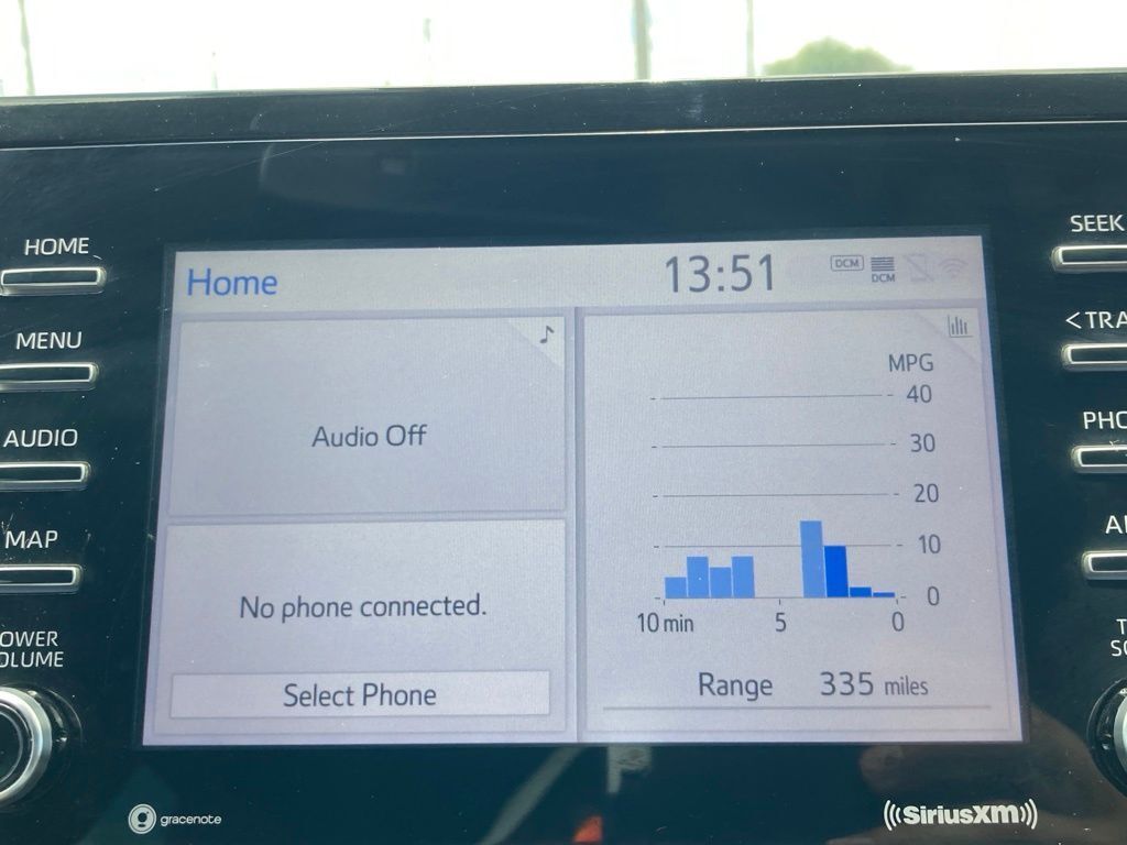 2023 Toyota Camry LE San Antonio TX