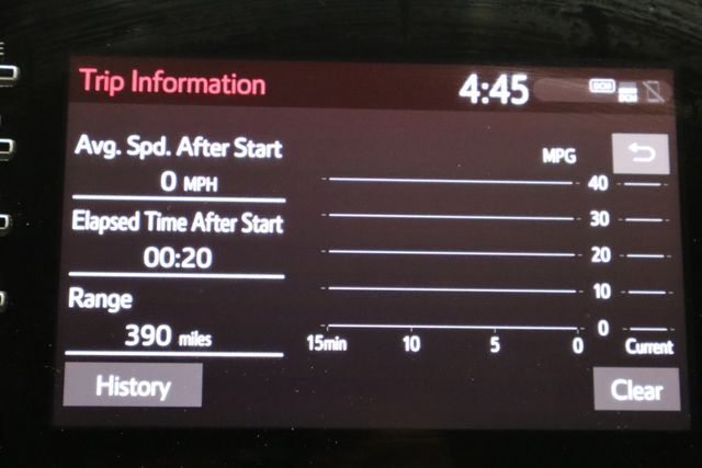 2023 Toyota Camry SE Raleigh NC