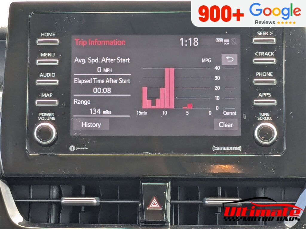 2023 Toyota Camry SE Saint Augustine FL