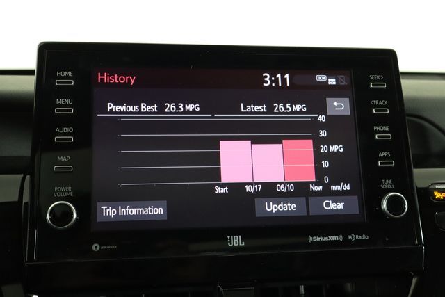 2023 Toyota Camry XSE Raleigh NC