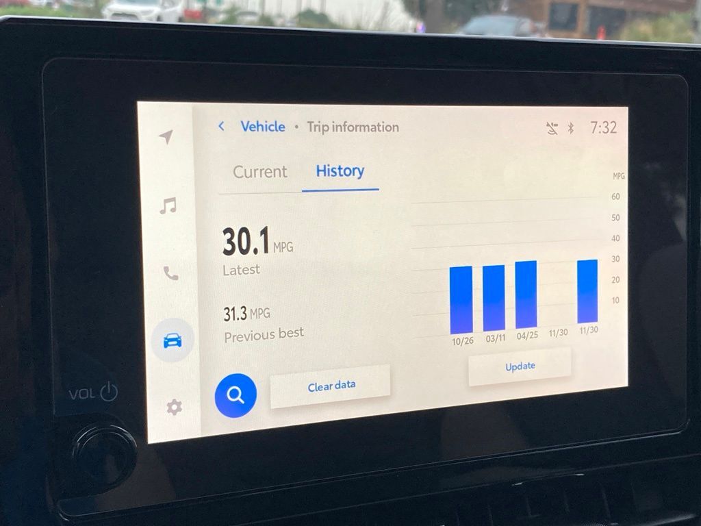 2023 Toyota Corolla Cross XLE San Antonio TX
