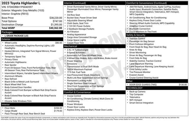 2023 Toyota Highlander L Raleigh NC