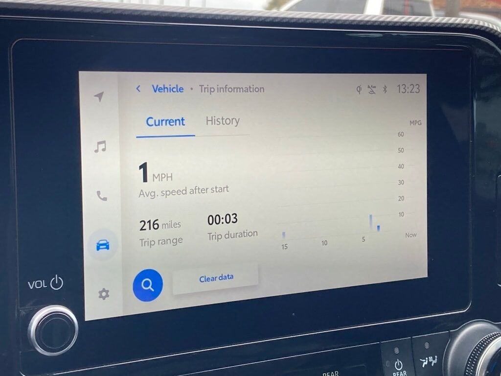 2023 Toyota Highlander L San Antonio TX