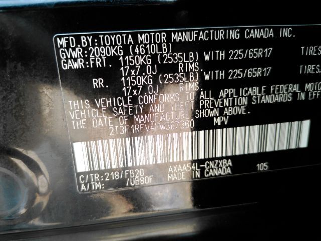 2023 Toyota RAV4 LE Plano TX