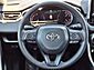 2023 Toyota RAV4 XLE  TX