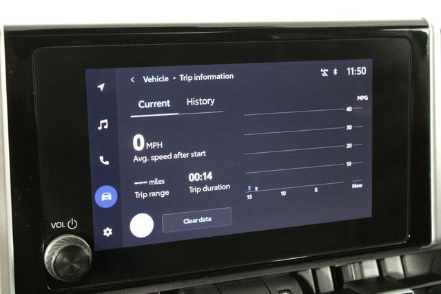 2023 Toyota RAV4 XLE Premium Raleigh NC