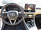 2023 Toyota RAV4 XLE Premium Wilson NC
