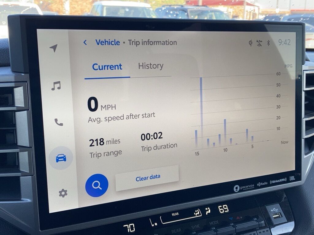 2023 Toyota Sequoia San Antonio TX