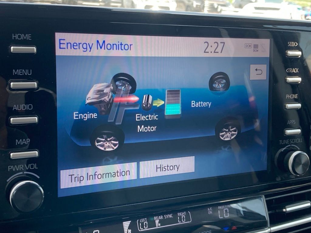 2023 Toyota Sienna XLE San Antonio TX