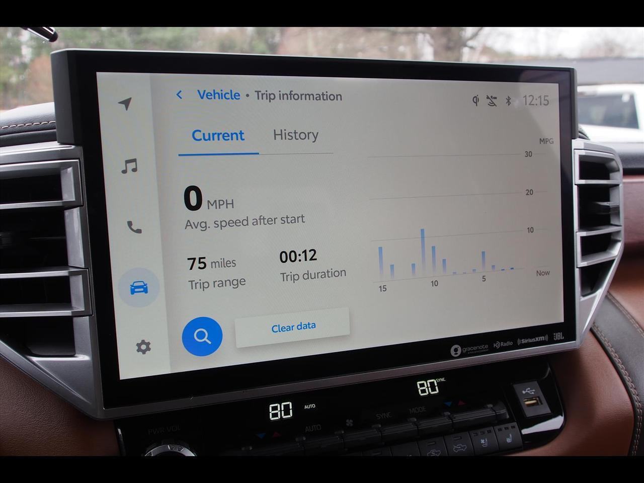 2023 Toyota Tundra 1794 Edition Raleigh NC