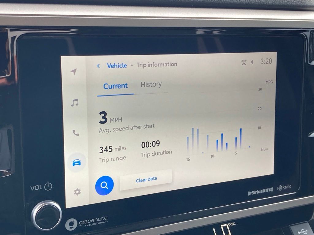 2023 Toyota Tundra SR5 San Antonio TX