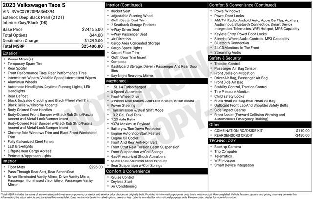 2023 Volkswagen Taos 1.5T S Raleigh NC