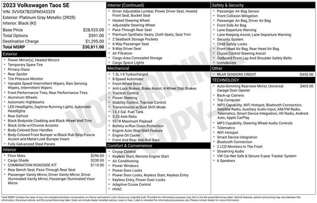 2023 Volkswagen Taos 1.5T SE Raleigh NC