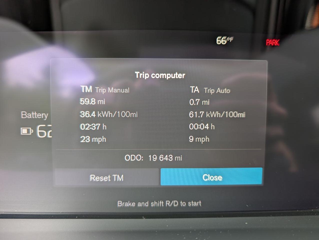 2023 Volvo C40 Recharge Twin Motor ULTIMATE | 402hp, HK Premium Audio, Pilot Assist, 360 Cam, 4 Heated Seats & Wheel Portland OR