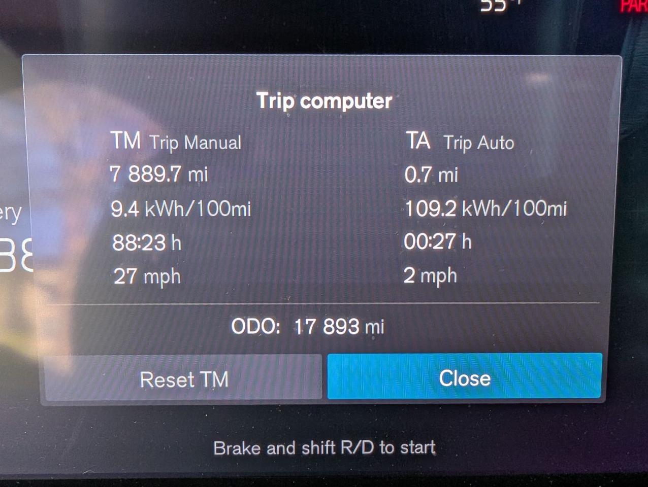 2023 Volvo XC40 Recharge P8 Twin ULTIMATE – Harman Kardon Audio, 360 View, Pilot Assist, All Heated Luxury Seats & Wheel Portland OR