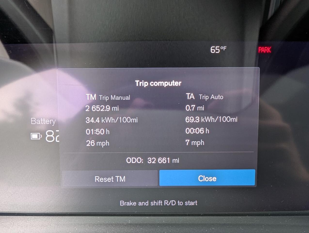 2023 Volvo XC40 Recharge Twin Motor ULTIMATE | 402hp, HK Premium Audio, Pilot Assist * Portland OR
