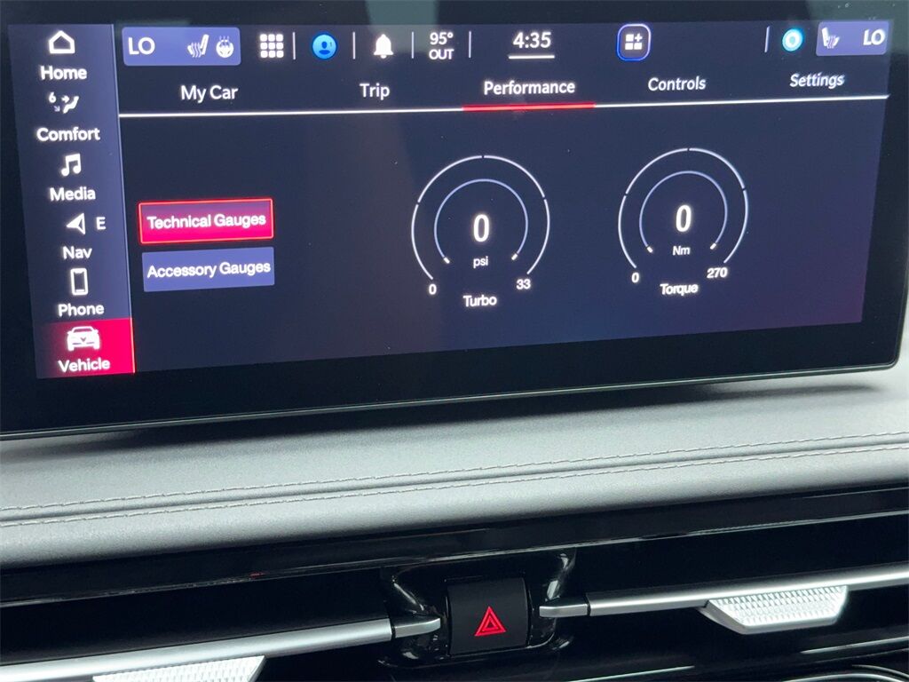 2024 Alfa Romeo Tonale Ti NAV,CAM,PANO,HTD STS,BLIND SPOT Plano TX