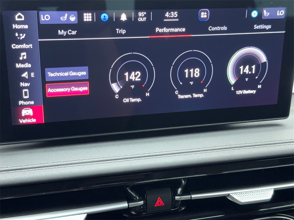 2024 Alfa Romeo Tonale Ti NAV,CAM,PANO,HTD STS,BLIND SPOT Plano TX