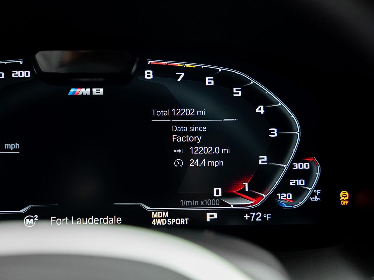 2024 BMW M8 Competition Ft Lauderdale FL
