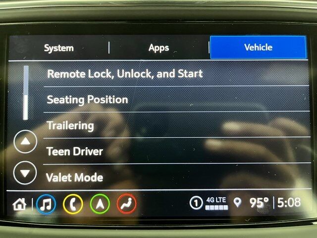 2024 Buick Enclave Premium Group Carrollton TX