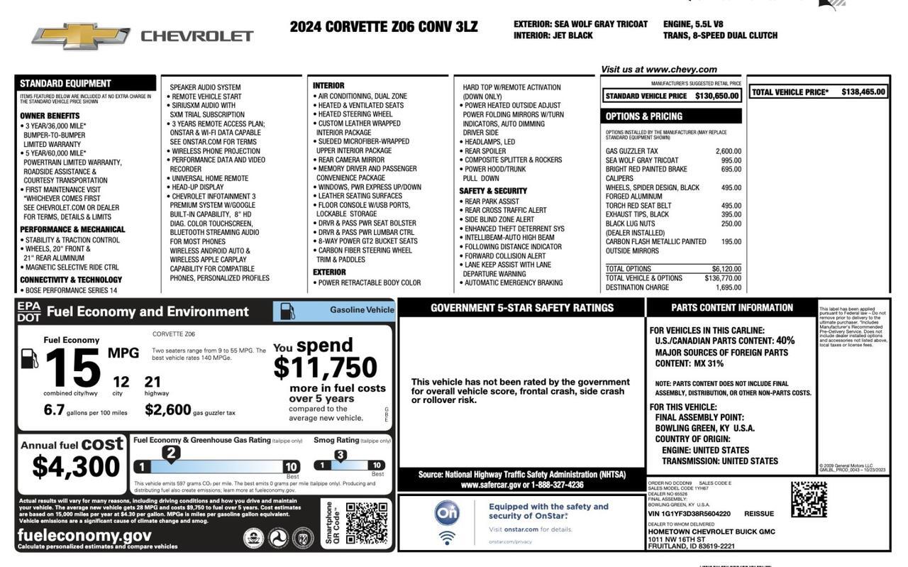 2024 Chevrolet Corvette Z06 Convertible 3LZ 1-Owner $138k MSRP Scottsdale AZ