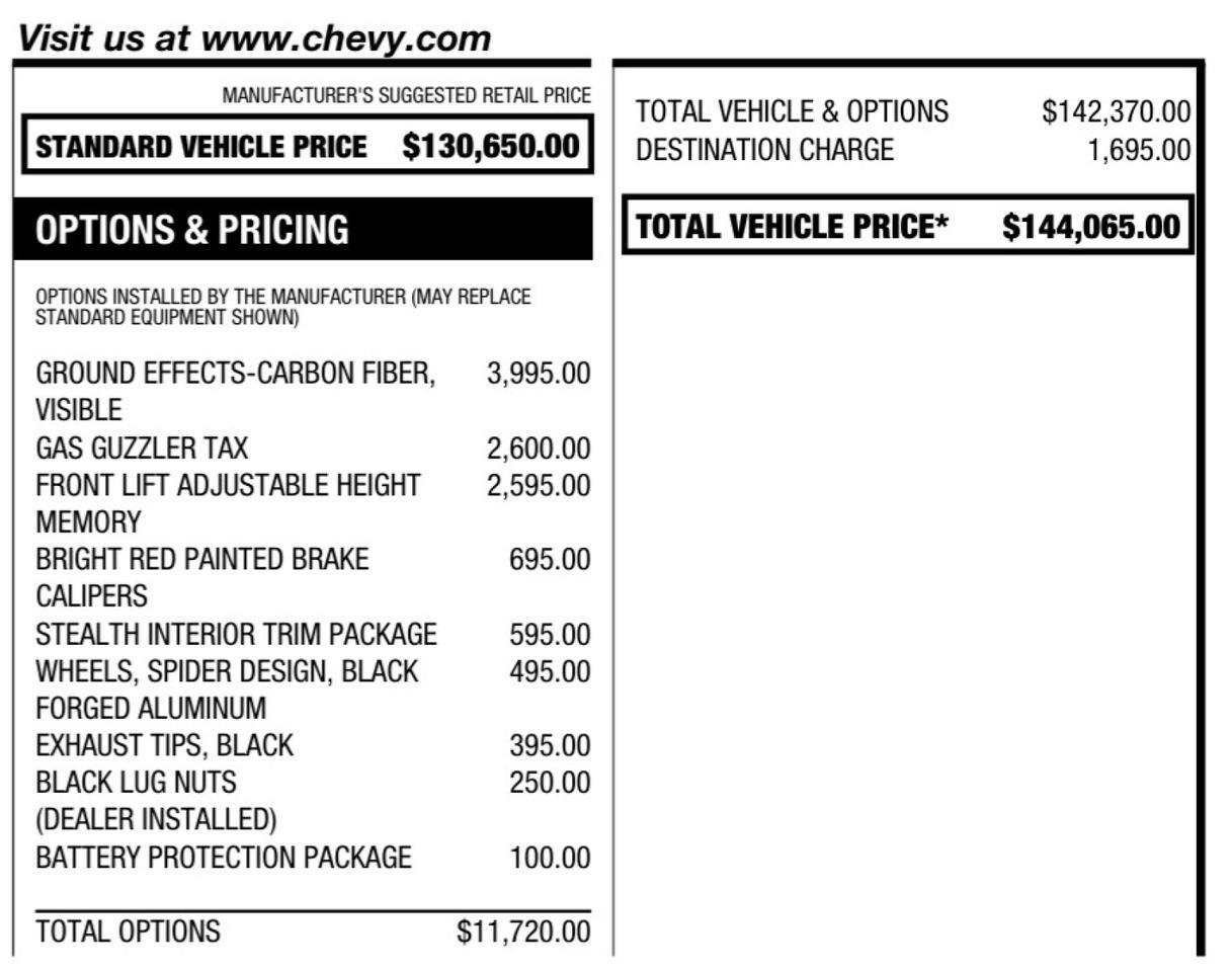 2024 Chevrolet Corvette Z06 Convertible 3LZ / Ground Effects / Front Lift / 5.5L V8! Lincolnton NC