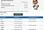 2024 Chevrolet Silverado 3500HD 4x4 Crew Cab Work Truck DRW Fond du Lac WI
