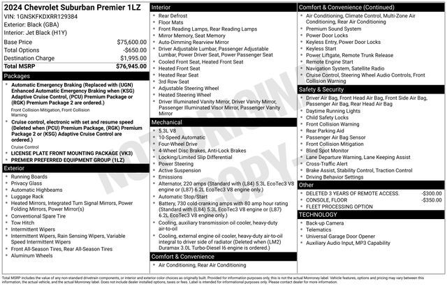 2024 Chevrolet Suburban Premier Raleigh NC