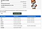 2024 Ford F-150 4x4 SuperCrew Lariat Fond du Lac WI