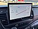 2024 Ford Transit-250 Base Oshkosh WI