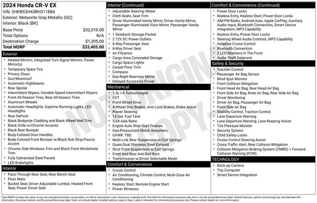 2024 Honda CR-V EX Raleigh NC