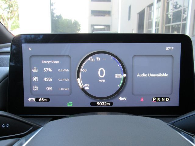 2024 Honda Prologue Touring Plano TX
