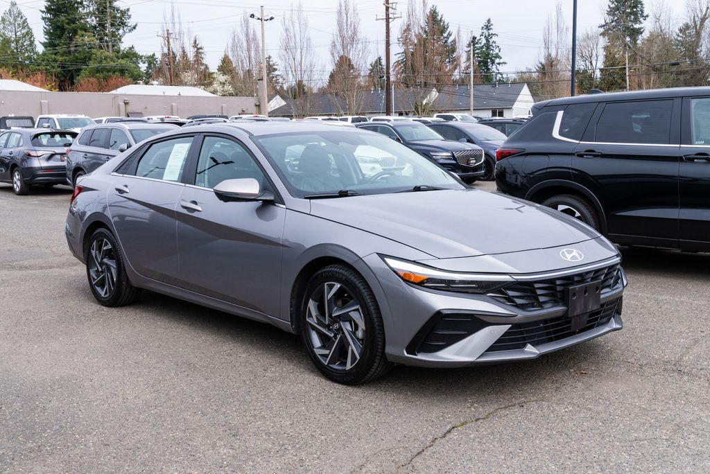 2024 Hyundai Elantra Limited