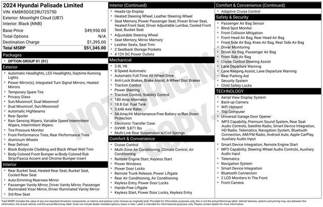 2024 Hyundai Palisade Limited Raleigh NC