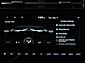 2024 Hyundai Santa Cruz NIGHT AWD *NAVIGATION, SAFETY ALERTS, BACKUP-CAMERA, COLOR TOUCHSCREEN, MOONROOF, HEATED SEATS, REMOTE START, KEYLESS ENTRY, WIRELESS CHARGING, ANDROID & APPLE Round Rock TX