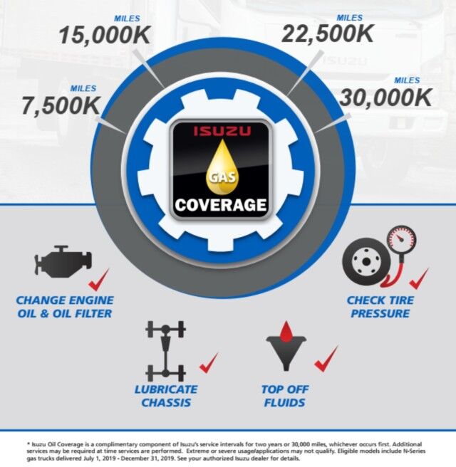 2024 Isuzu NRR GAS Cab & Chassis Truck Homestead FL
