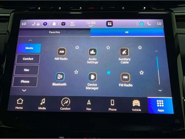 2024 Jeep Grand Cherokee 4xe Dallas TX