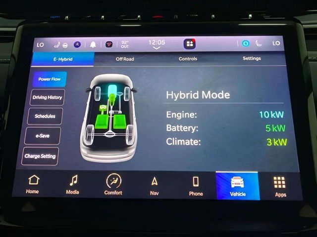 2024 Jeep Grand Cherokee 4xe Dallas TX